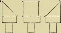 An illustration from Mechanical drawing for secondary schools (1916)