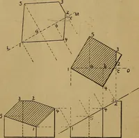 An illustration from Mechanical drawing : a manual for teachers and students (1902)