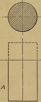 An illustration from Mechanical drawing : a manual for teachers and students (1902)