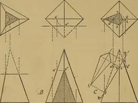 An illustration from Mechanical drawing : a manual for teachers and students (1902)