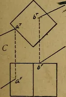 An illustration from Mechanical drawing : a manual for teachers and students (1902)