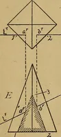 An illustration from Mechanical drawing : a manual for teachers and students (1902)