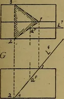An illustration from Mechanical drawing : a manual for teachers and students (1902)