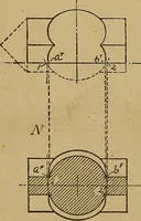 An illustration from Mechanical drawing : a manual for teachers and students (1902)