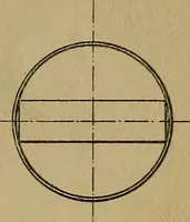 An illustration from Mechanical drawing : a manual for teachers and students (1902)