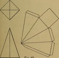 An illustration from Mechanical drawing : a manual for teachers and students (1902)
