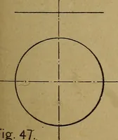 An illustration from Mechanical drawing : a manual for teachers and students (1902)