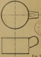 An illustration from Mechanical drawing : a manual for teachers and students (1902)