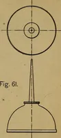 An illustration from Mechanical drawing : a manual for teachers and students (1902)