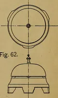 An illustration from Mechanical drawing : a manual for teachers and students (1902)