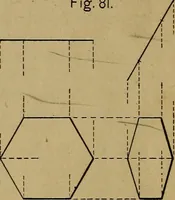 An illustration from Mechanical drawing : a manual for teachers and students (1902)