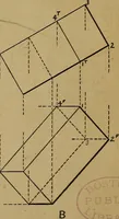 An illustration from Mechanical drawing : a manual for teachers and students (1902)