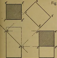An illustration from Mechanical drawing : a manual for teachers and students (1902)