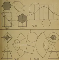 An illustration from Mechanical drawing : a manual for teachers and students (1902)