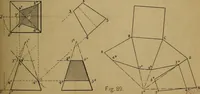 An illustration from Mechanical drawing : a manual for teachers and students (1902)