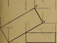 An illustration from Mechanical drawing : a manual for teachers and students (1902)