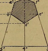 An illustration from Mechanical drawing : a manual for teachers and students (1902)