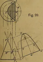 An illustration from Mechanical drawing : a manual for teachers and students (1902)