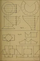 An illustration from Mechanical drawing : a manual for teachers and students (1902)