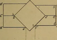 An illustration from Mechanical drawing : a manual for teachers and students (1902)
