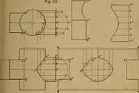 An illustration from Mechanical drawing : a manual for teachers and students (1902)