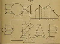 An illustration from Mechanical drawing : a manual for teachers and students (1902)