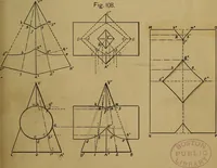 An illustration from Mechanical drawing : a manual for teachers and students (1902)