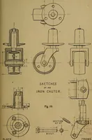 An illustration from Mechanical drawing : a manual for teachers and students (1902)