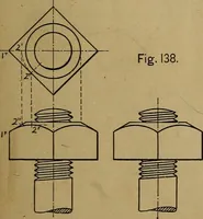 An illustration from Mechanical drawing : a manual for teachers and students (1902)