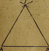 An illustration from Mechanical drawing : a manual for teachers and students (1902)