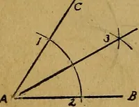 An illustration from Mechanical drawing : a manual for teachers and students (1902)