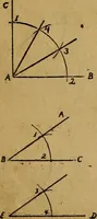 An illustration from Mechanical drawing : a manual for teachers and students (1902)