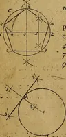 An illustration from Mechanical drawing : a manual for teachers and students (1902)