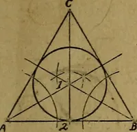 An illustration from Mechanical drawing : a manual for teachers and students (1902)