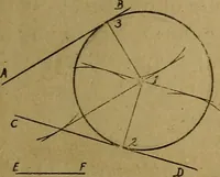 An illustration from Mechanical drawing : a manual for teachers and students (1902)