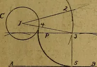An illustration from Mechanical drawing : a manual for teachers and students (1902)