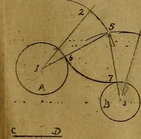 An illustration from Mechanical drawing : a manual for teachers and students (1902)