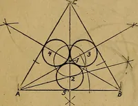 An illustration from Mechanical drawing : a manual for teachers and students (1902)