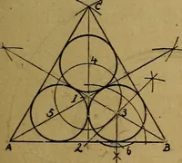 An illustration from Mechanical drawing : a manual for teachers and students (1902)