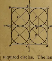 An illustration from Mechanical drawing : a manual for teachers and students (1902)