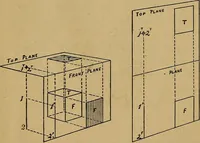 An illustration from Mechanical drawing : a manual for teachers and students (1902)