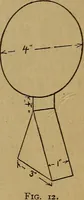 An illustration from Mechanical drawing : a manual for teachers and students (1902)