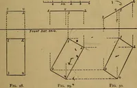 An illustration from Mechanical drawing : a manual for teachers and students (1902)
