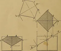 An illustration from Mechanical drawing : a manual for teachers and students (1902)