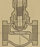An illustration from Mechanical drawing; a treatise on the drawing of mechanical and machine details (1920)
