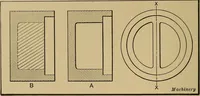 An illustration from Mechanical drawing; a treatise on the drawing of mechanical and machine details (1920)