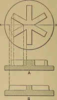 An illustration from Mechanical drawing; a treatise on the drawing of mechanical and machine details (1920)