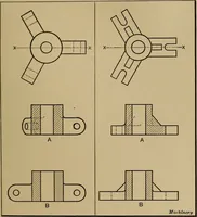 An illustration from Mechanical drawing; a treatise on the drawing of mechanical and machine details (1920)