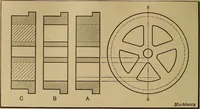 An illustration from Mechanical drawing; a treatise on the drawing of mechanical and machine details (1920)