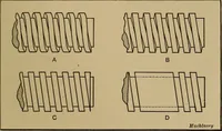 An illustration from Mechanical drawing; a treatise on the drawing of mechanical and machine details (1920)